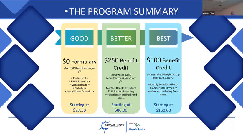 RX Valet, 2025 Nashville Carrier Blitz